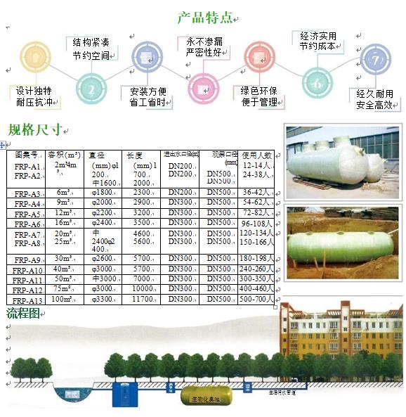 杨陵玻璃钢化粪池