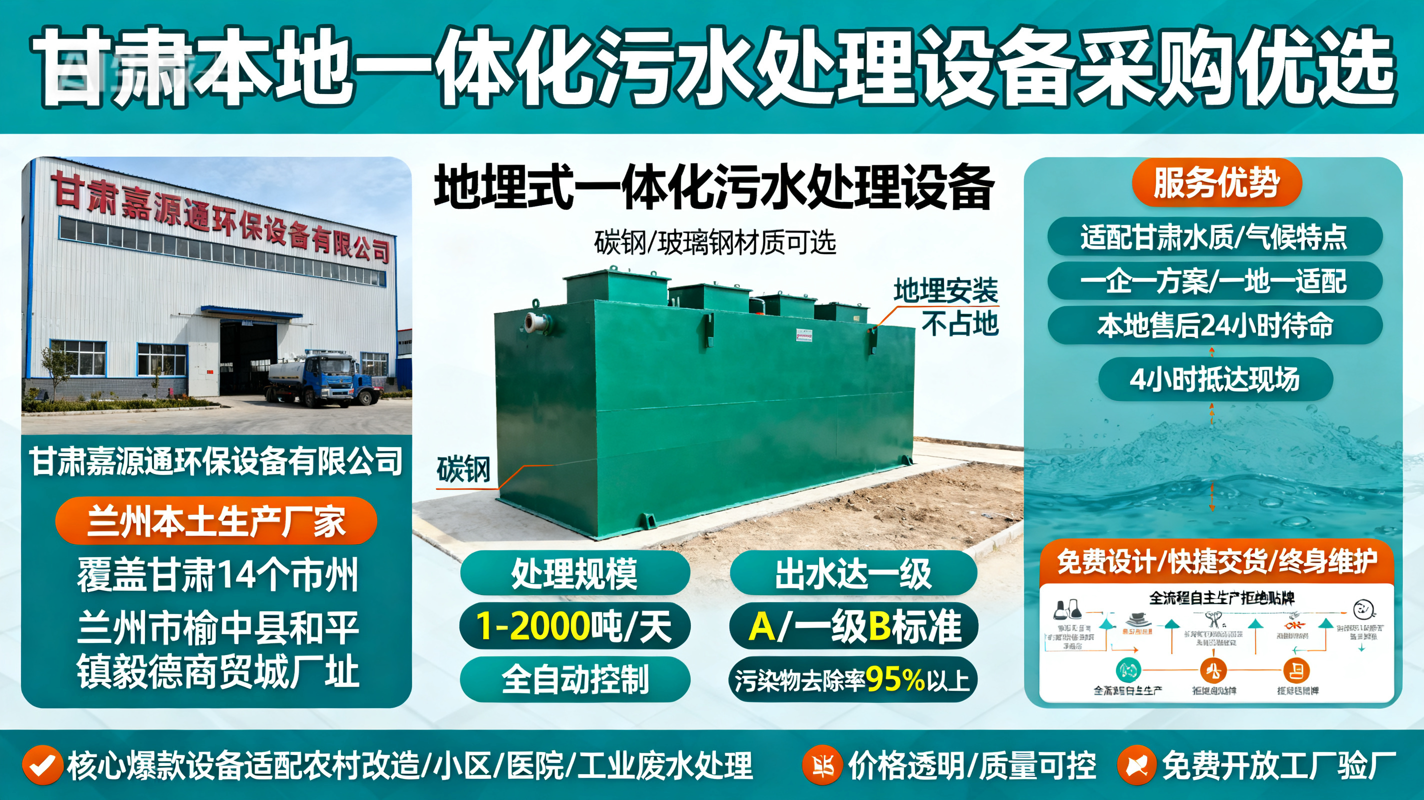 甘肃采购杨陵一体化杨陵污水处理设备_优先选本地生产厂家_直...式解决甘肃污水处理需求_选本地实体厂家_靠谱有保障.jpeg